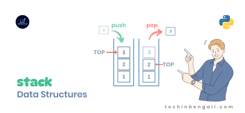 stack-in-data-structures-in-python-in-easy-bengali-techinbengali.com