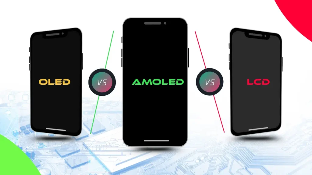AMOLED vs LCD vs OLED: Best Display Technologies Compared (2025 Guide) 2 AMOLED vs LCD vs OLED